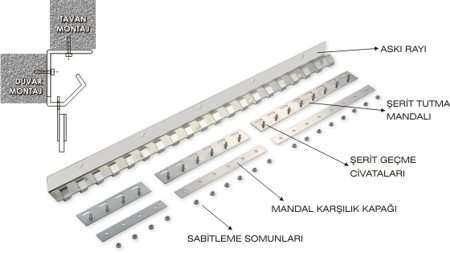 aski-sistem-kapi-4
